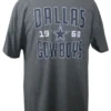 NFL Dallas Cowboys Heather Charcoal Tee Shirt 2XT, 3X, 4XT, 6X 1 NFL Dallas Cowboys Heather Charcoal Tee Shirt 2XT, 3X, 4XT, 6X -Fanatics Comlumbia Shop DallsCowboystee 22028.1695916987